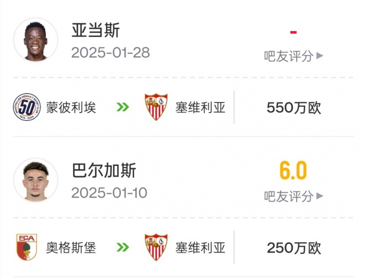 花800萬歐已是“大戶”！塞維利亞是目前冬窗支出最高的西甲球隊
