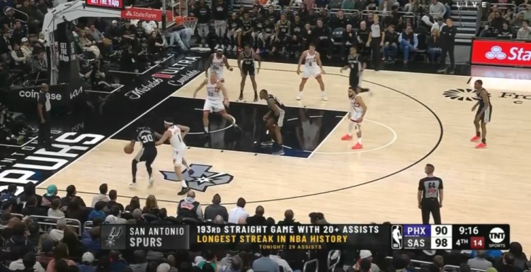 團隊籃球的典範！馬刺連續193場送出20+助攻 NBA曆史最長紀錄
